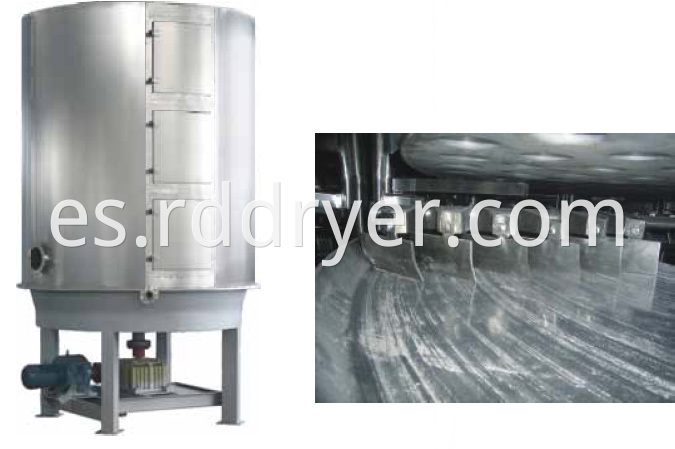 Drying Machine PLG Series Continous Disc Plate Dryer